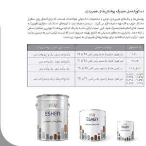 بتونه هیبریدی اشن گالن 201019